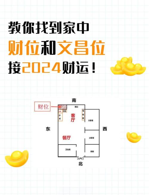 办公室里有哪些风水布局可依招财？