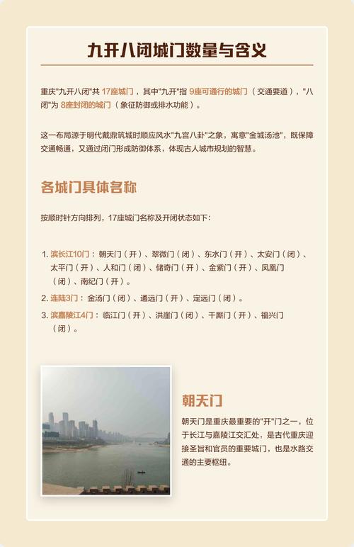 重庆城市风水格局特点有哪些？