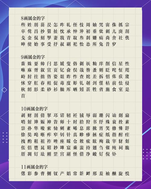 五行起名详解电子版如何制作成一本实用的五行起名电子书？