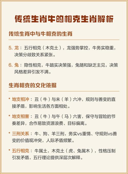生肖牛与哪个生肖相冲或相克呢？