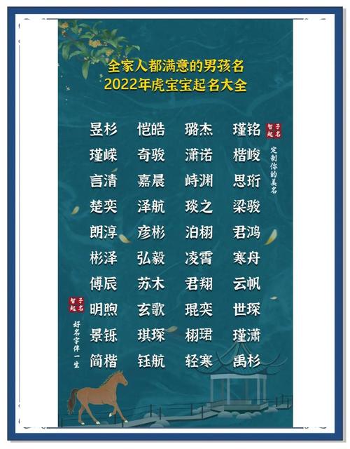 2022年有哪些好听的孩子名字推荐？