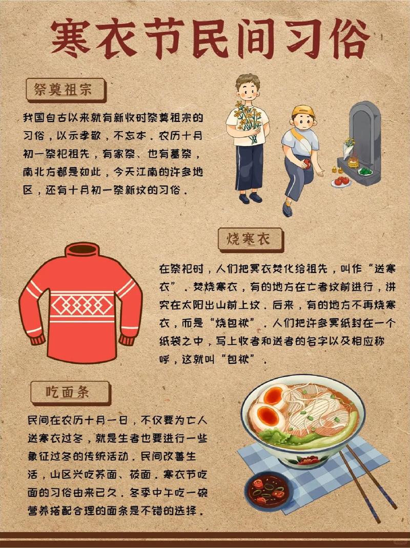 阴历十月初一具体是哪一天这个日子有什么特殊说法或节日习俗？
