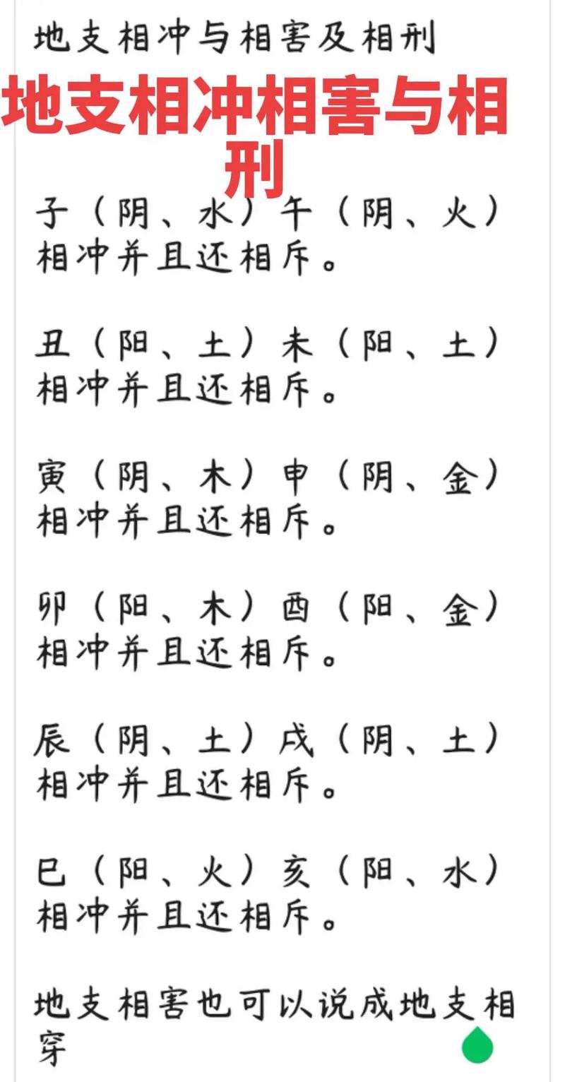 八字辰戌相冲会有哪些具体后果和影响？