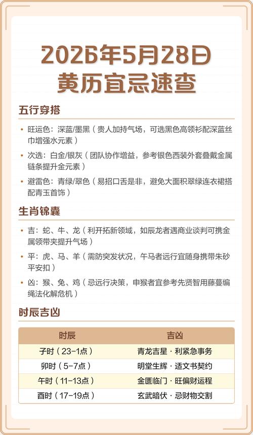 2026年五月哪些日子适合生孩子？吉日一览表有哪些？