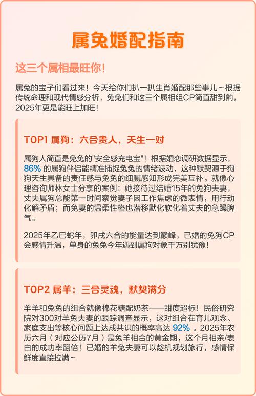 属兔的人最适合与哪个属相相配，有没有什么最佳婚配属相推荐呢？