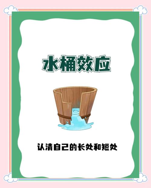 梦见用桶从井里打水，这是否预示着什么好事发生？