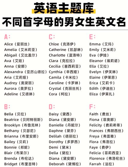 有没有推荐家族统一名字前缀，既唯美又洋气，男女混搭的？