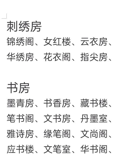 古代风雅的花园名字，有没有什么好听又独特的院落命名建议？