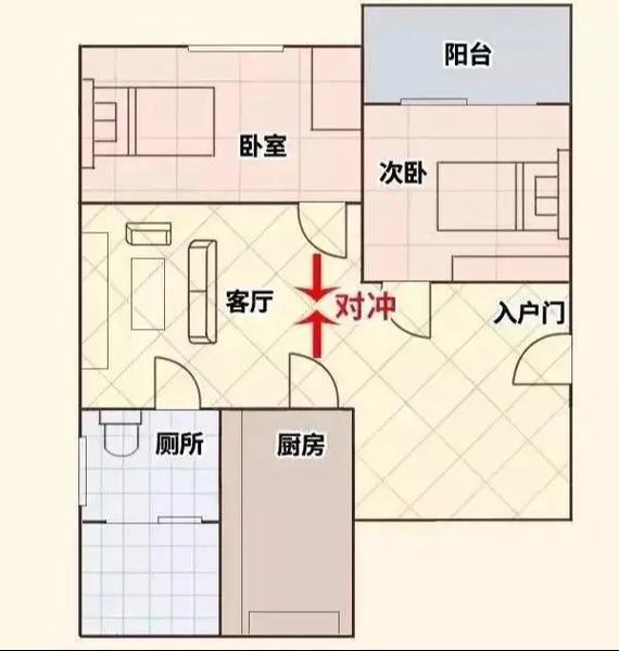 老人卧室位置风水有什么讲究？如何选择蕞佳位置？
