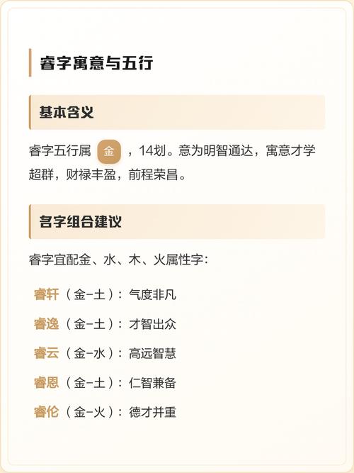 请问睿字在五行中属于哪一种属性，是土吗？