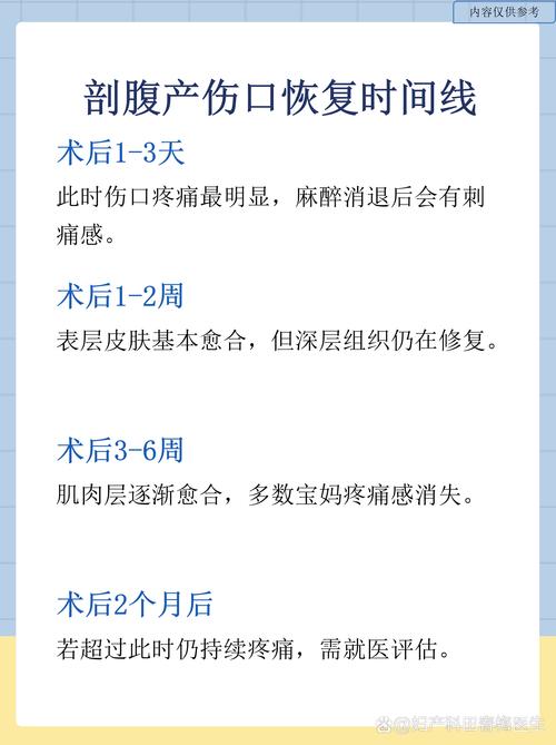 梦见肚子被划开缝针是什么预兆或含义？