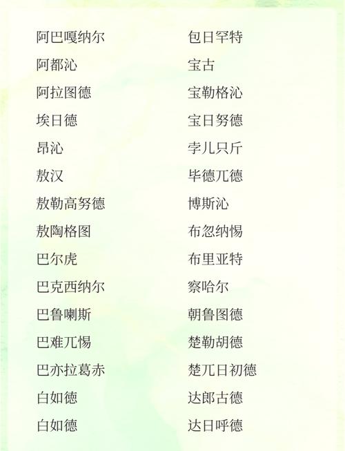 蒙古女孩名字中有没有独一无二的、特别有特色的？