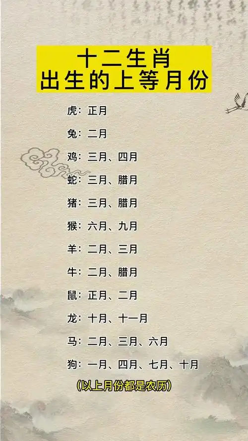 请问出生在哪些年份和月份的人属于金命？