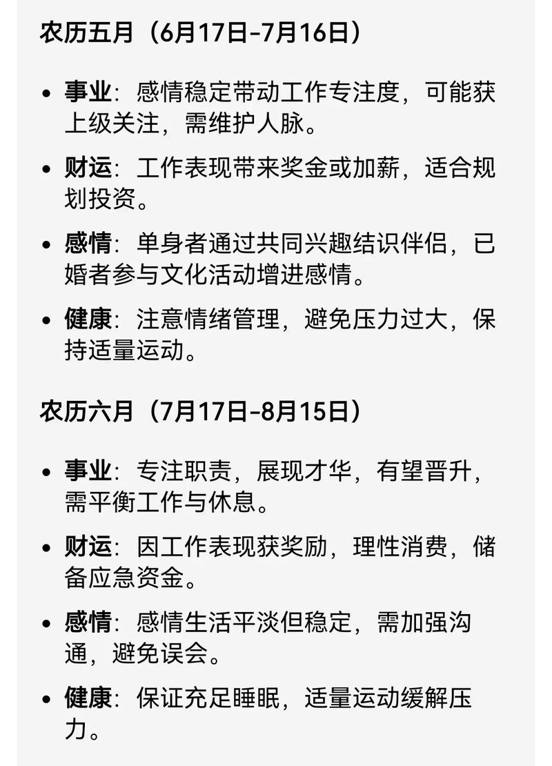 属狗的人每个月的运势究竟如何？