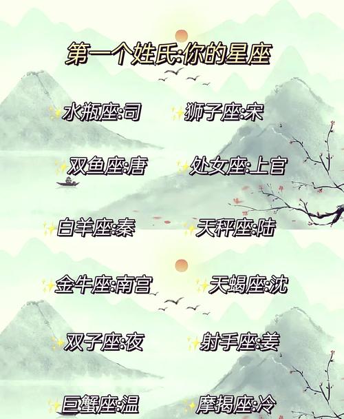 传奇名字大全中有没有忒别拉风的7个字名字推荐？