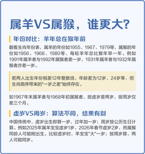 属羊和属猴的相克怎么办？羊与猴适合在一起吗？有没有化解之道？