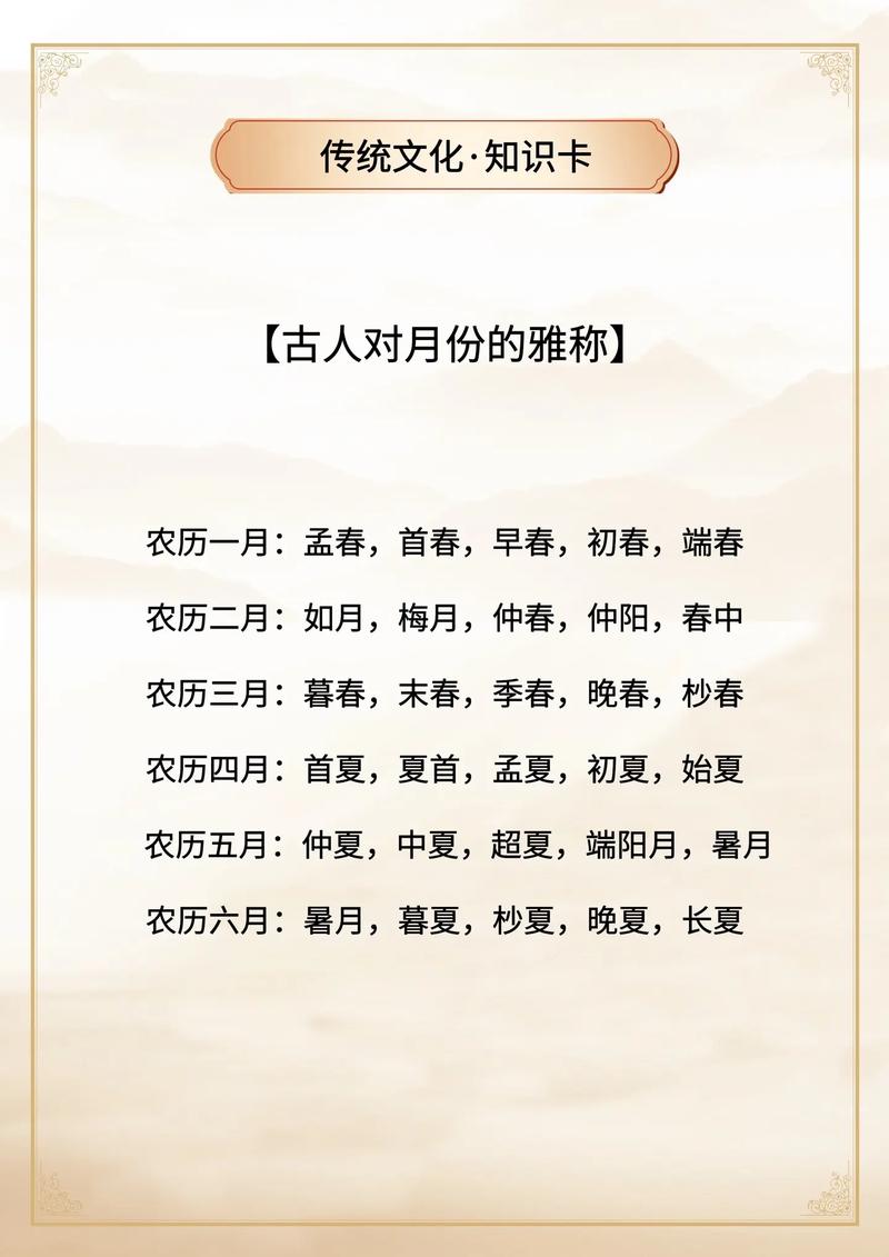 农历每月第一天在古代被称为什么？