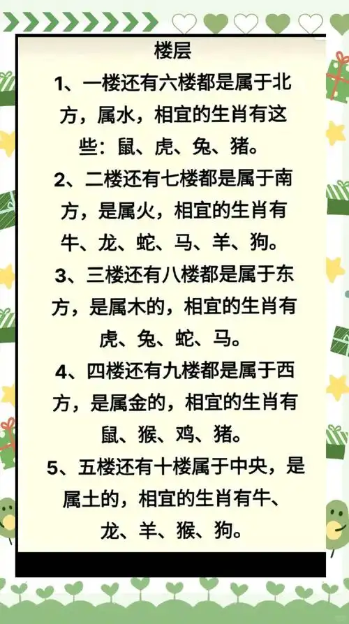 楼层东户和西户分别适合哪些属相？