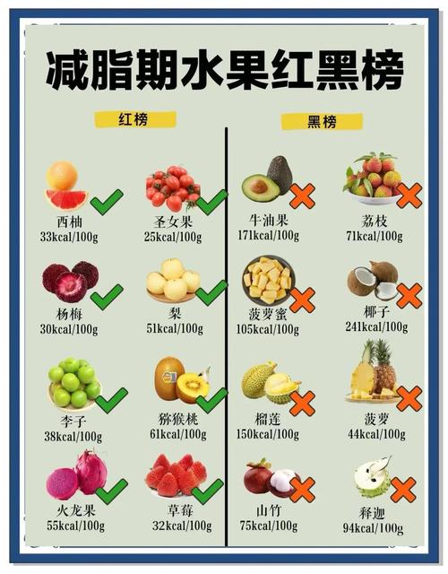 女人眉毛稀少，吃哪些水果能帮助改善？