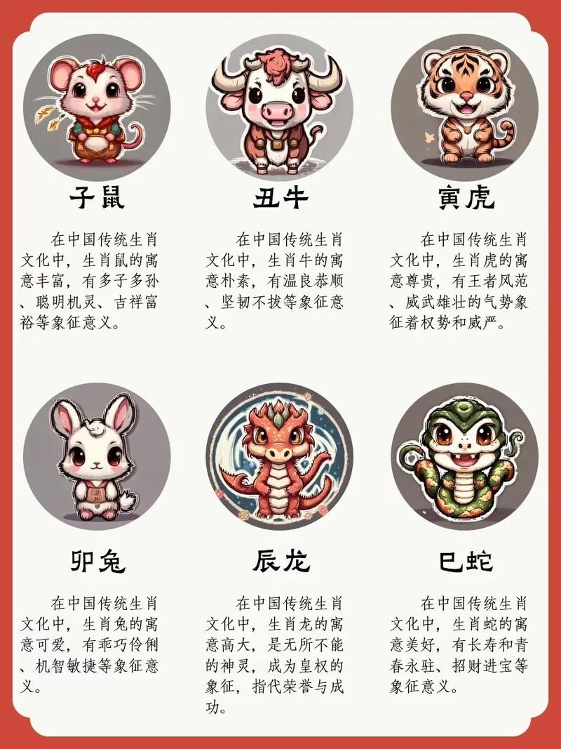 老鼠的吉祥寓意有哪些，其象征意义又包含着怎样的美好愿望？