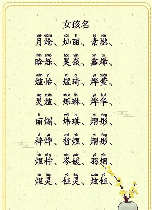 圣字搭配什么字能组成好听又特别的男孩名字？