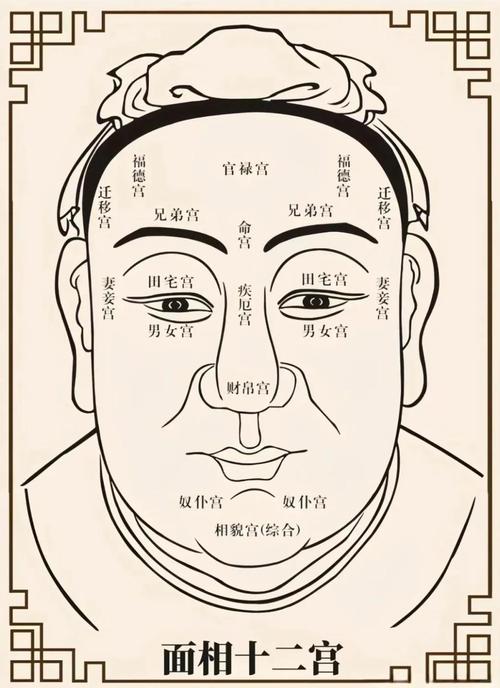 印堂跳动风水说法，如何判断大富大贵之人印堂特征？
