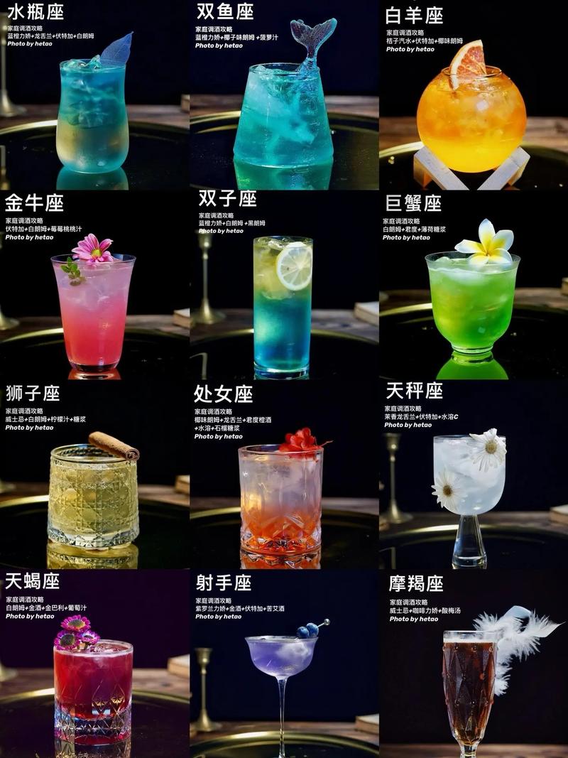十二星座醉人是什么酒？这款星座主题酒的特点是什么？