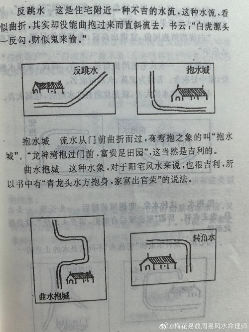 房子北面有河，这样的风水布局是否吉利？