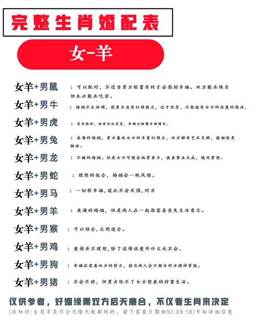 属牛女和属羊男结婚，他们的婚姻关系会和谐美满吗？