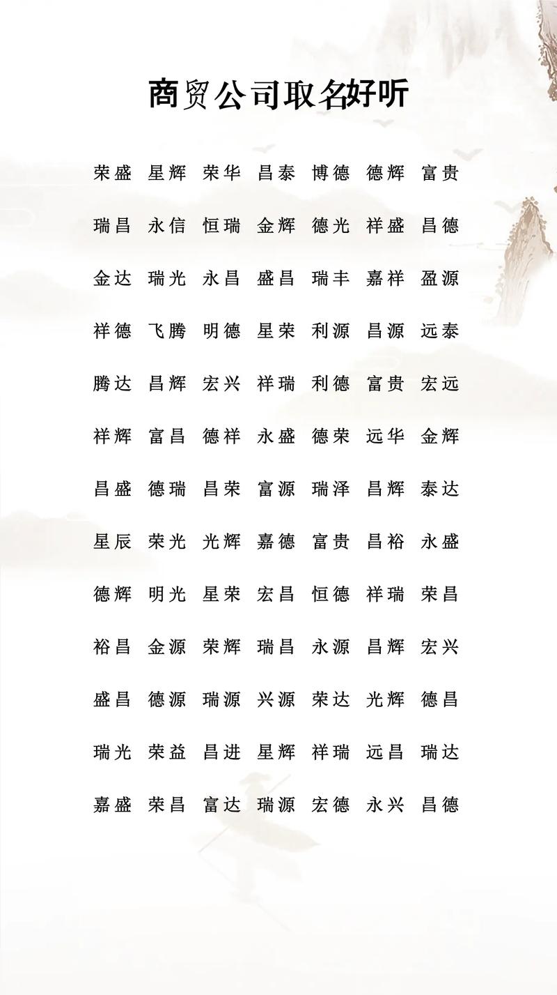 如何给免费贸易公司起一个既独特又吸引人的名字？