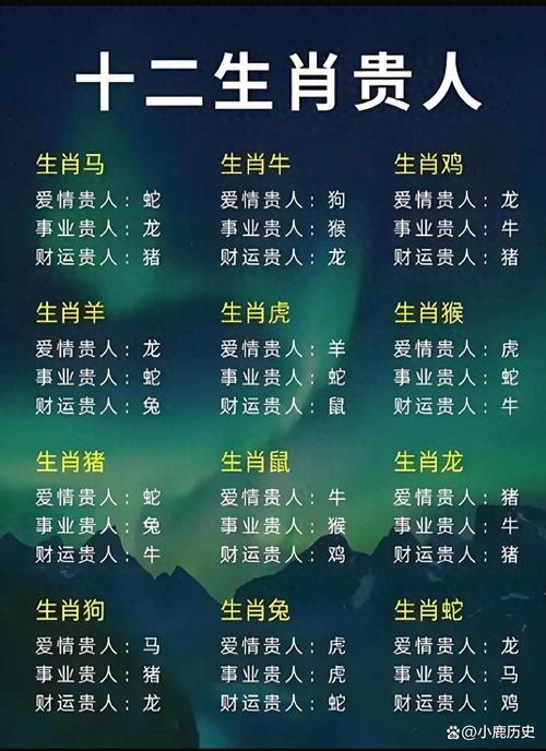 哪个生肖的人眼中只有钱？十二生肖中谁最看重金钱？