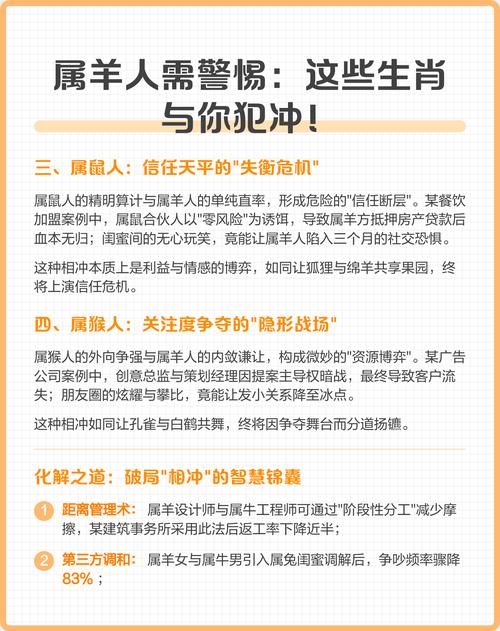 属羊的生肖与哪个生肖相克，犯冲呢？