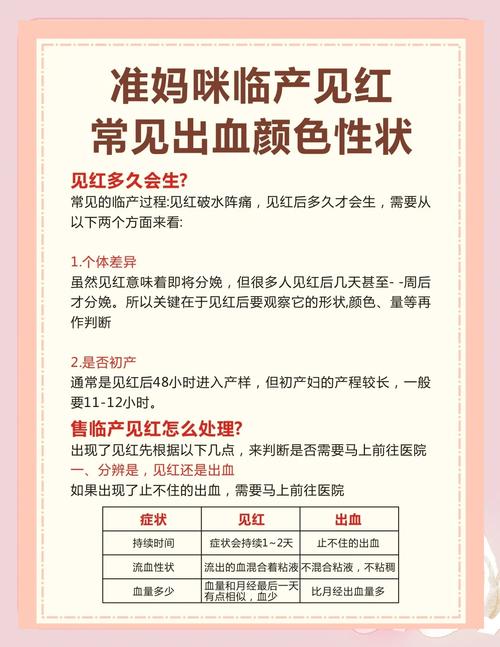 孕妇梦见红脸人是什么预兆或含义？