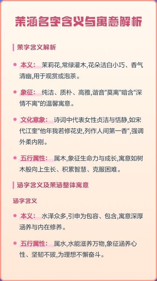 茉涵这个名字的寓意和好听程度如何？