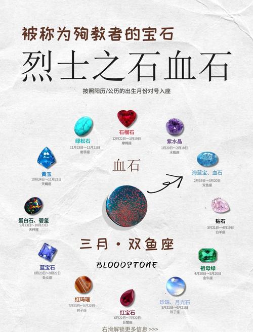 双鱼座的生日石，也就是幸运宝石究竟是什么呢？