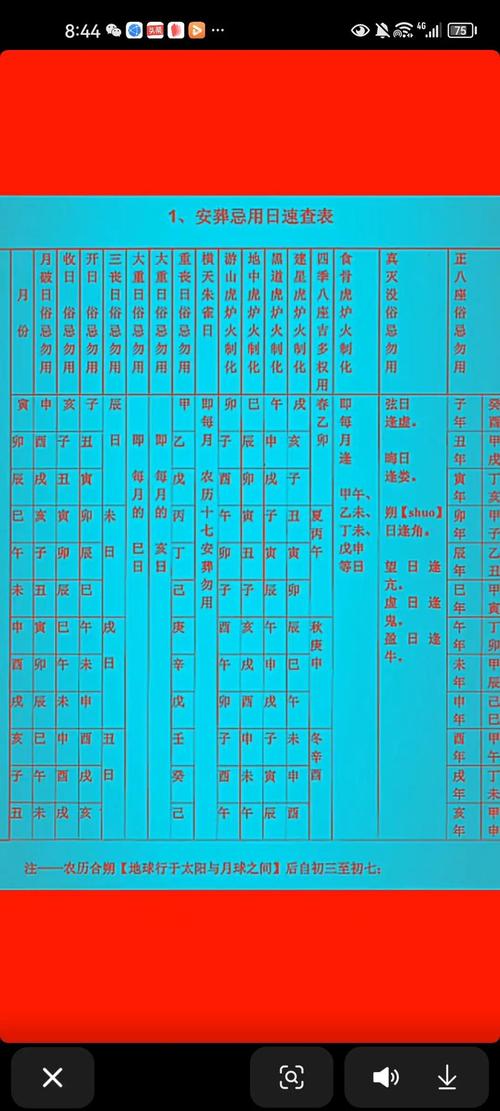 三月拆房吉日和时辰分别是哪天？