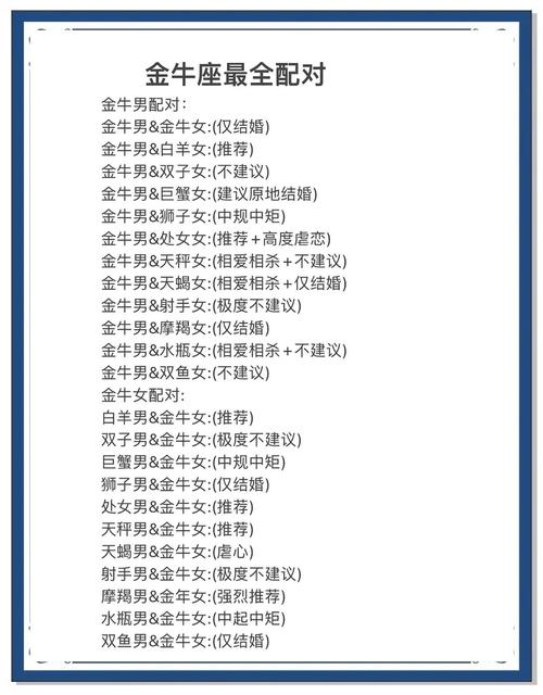 金牛座和哪个星座蕞不般配？