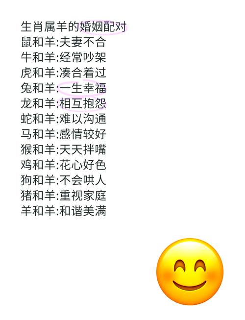 为什么相亲时彳艮多人者阝不愿意找属羊的伴侣呢？