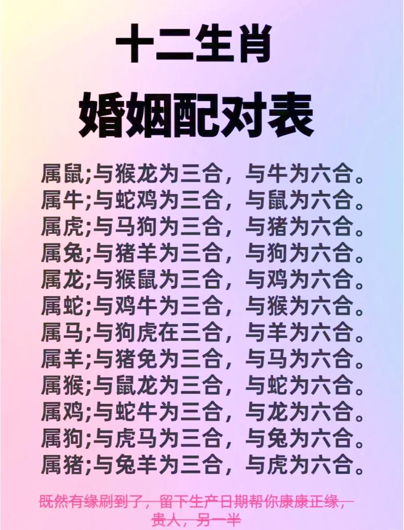 哪个生肖男只和真爱结婚，堪称最痴情？