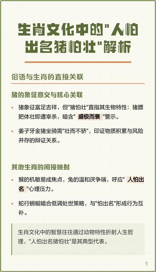 人怕出名猪怕壮所指的生肖是哪个？