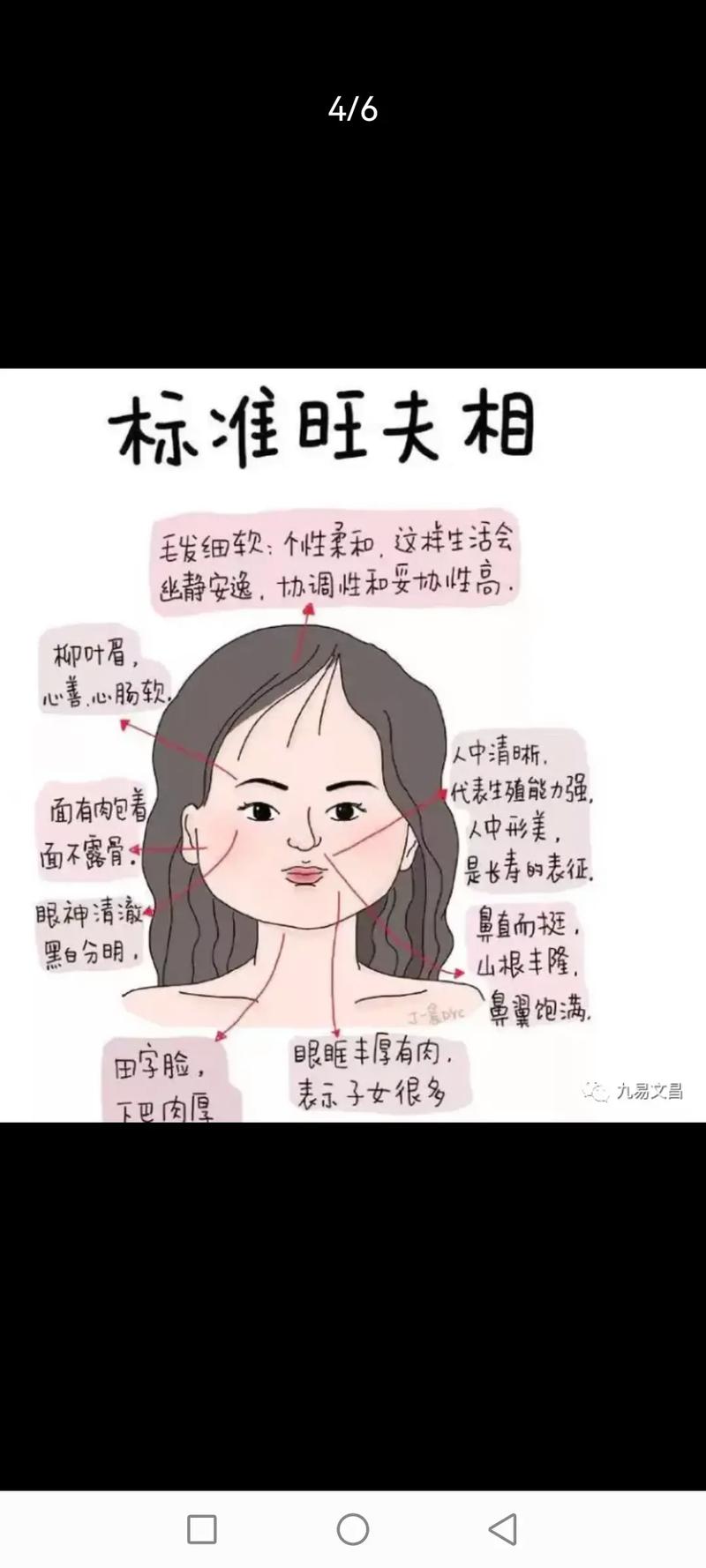 女人腮骨大面相命运如何，预示着哪些人生走向？