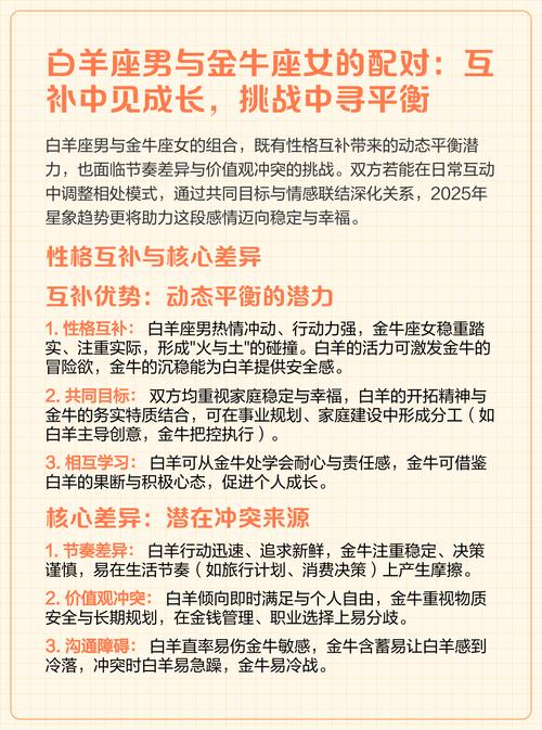 白羊座男生和金牛座女生配对是否合适？