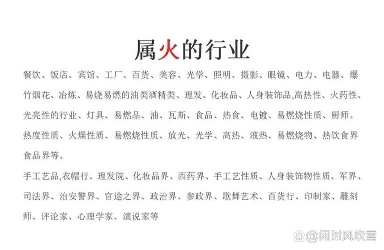 汇聚五行属性属于哪个行业？这五行属性在哪些领域有广泛应用？