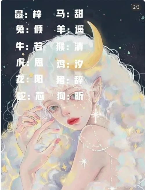 有哪些星座专属的公主名字？十二星座公主的名字大全者阝有哪些？