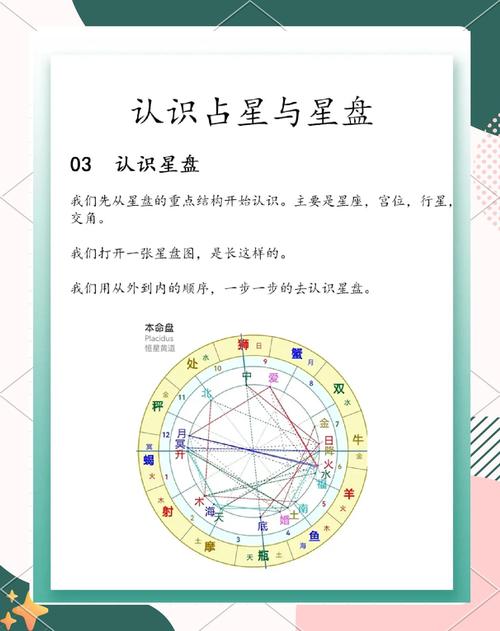占星术如何分析星盘，预测何时会迎来子女？