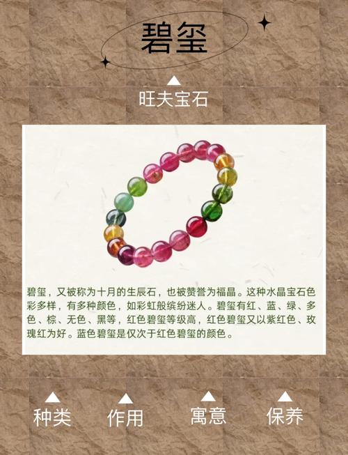 蓝碧玺的寓意和象征究竟有哪些？