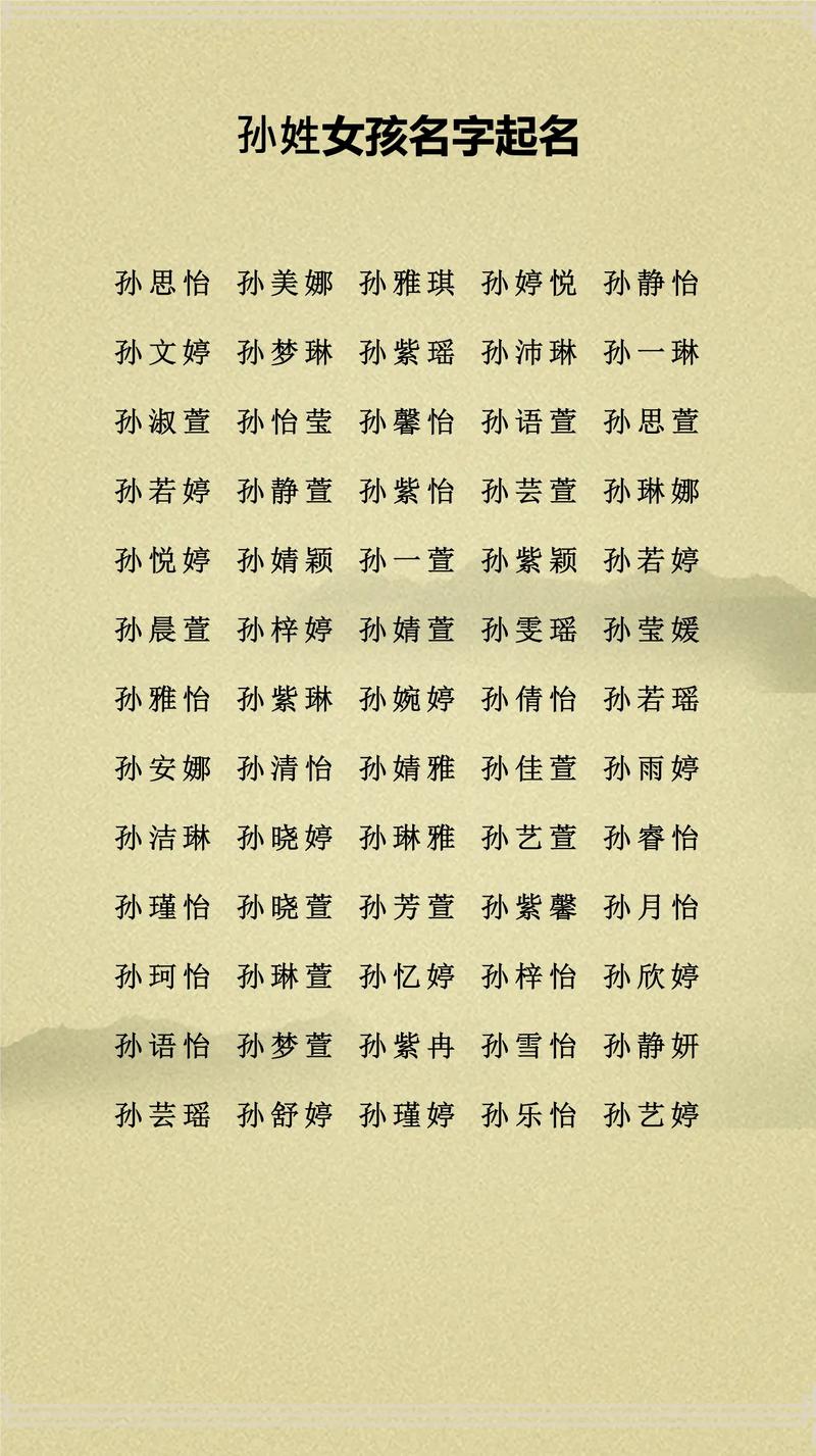 有没有好听到爆、内涵丰富的孙姓女孩名字推荐？