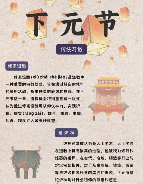 2020年正月十五下元节具体是哪一天？