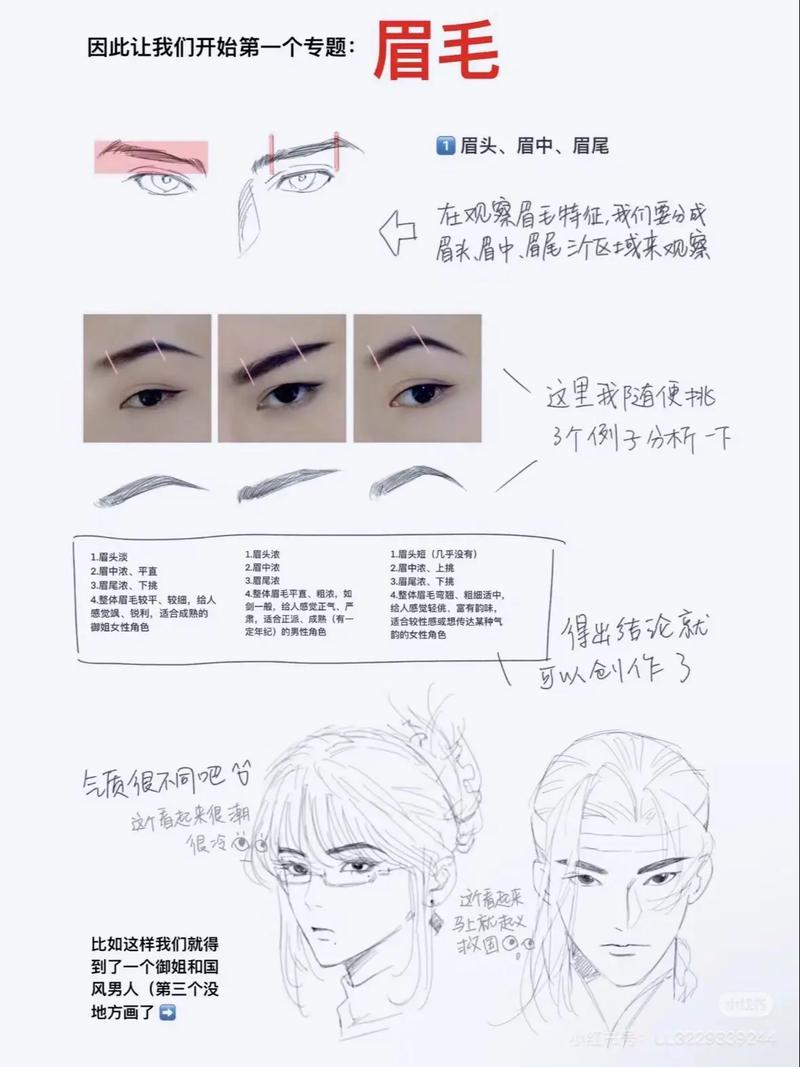 如何绘制出既帅气又透着剑气的长尾型眉毛？