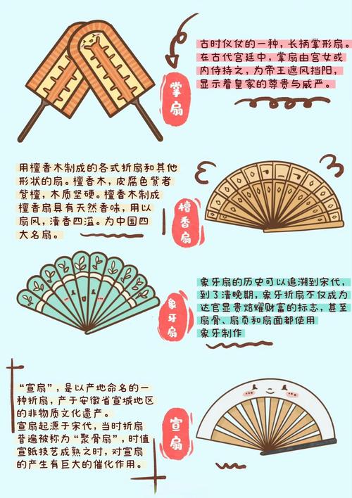 扇子的文化内涵和寓意究竟有哪些深刻含义？